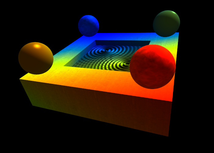 Cheap 3D in OpenGL with a ChromaDepth GLSL Shader | eclecticc